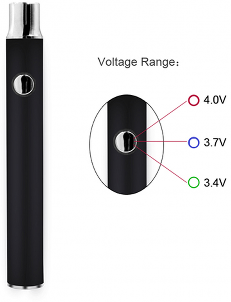 CBD Батерия 1100mah 510 пълнители